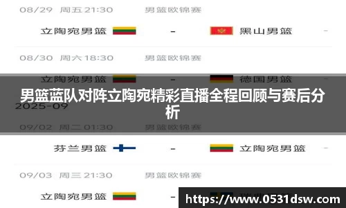 男篮蓝队对阵立陶宛精彩直播全程回顾与赛后分析